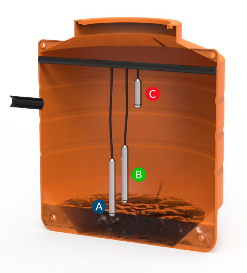 Anotated-Diagram-Graphic-REV-B Anotated_Diagram_Graphic_REV_B