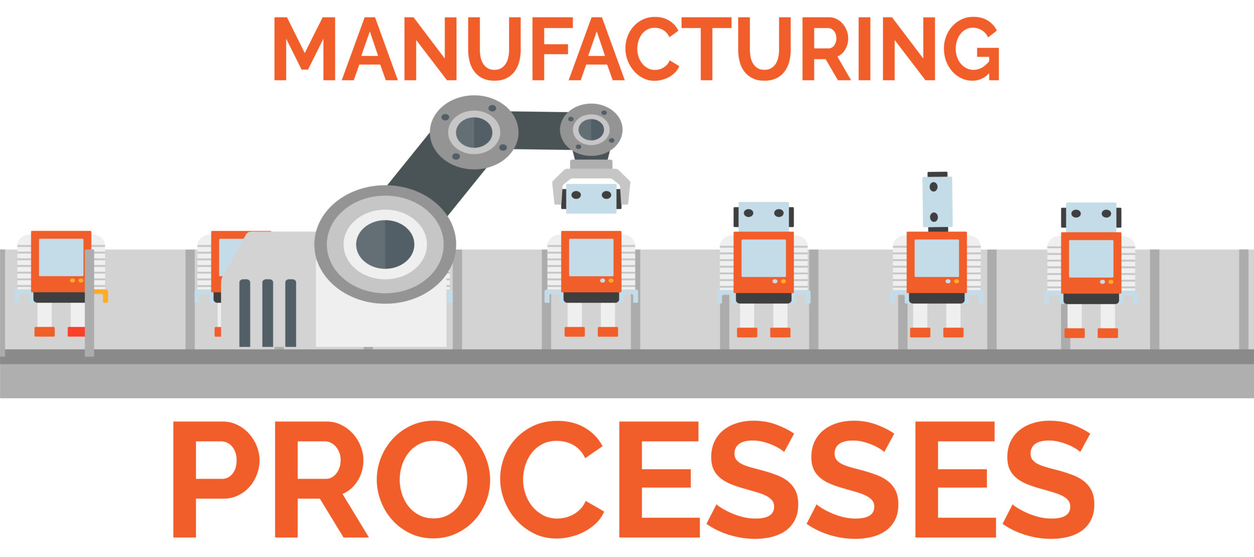 Effects of additive manufacturing processes on part defects and